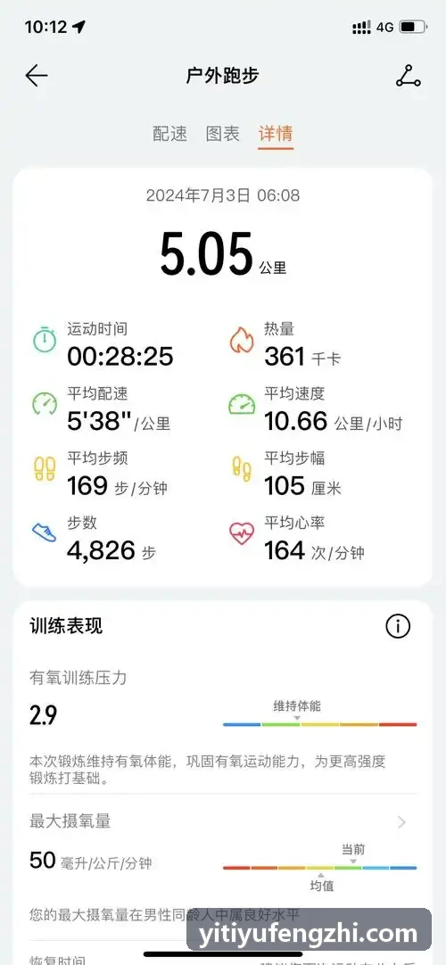 壹体育在高校大学生排球锦标赛中的实操